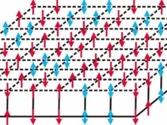 我国科学家破解“背包问题”复杂度之谜